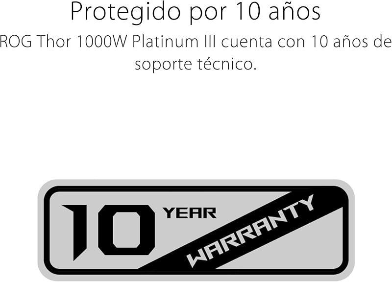 ROG Thor 1000W Platinum III - Fonte de Alimentação