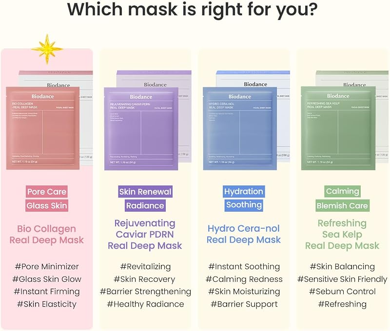 Bio-Collagen Real Deep, Masque Visage Hydrogel au Collagène, Masque de Nuit Hydratant, Soin des Pores et de l’Élasticité, K-Beauty Coréenne, 4 Masques