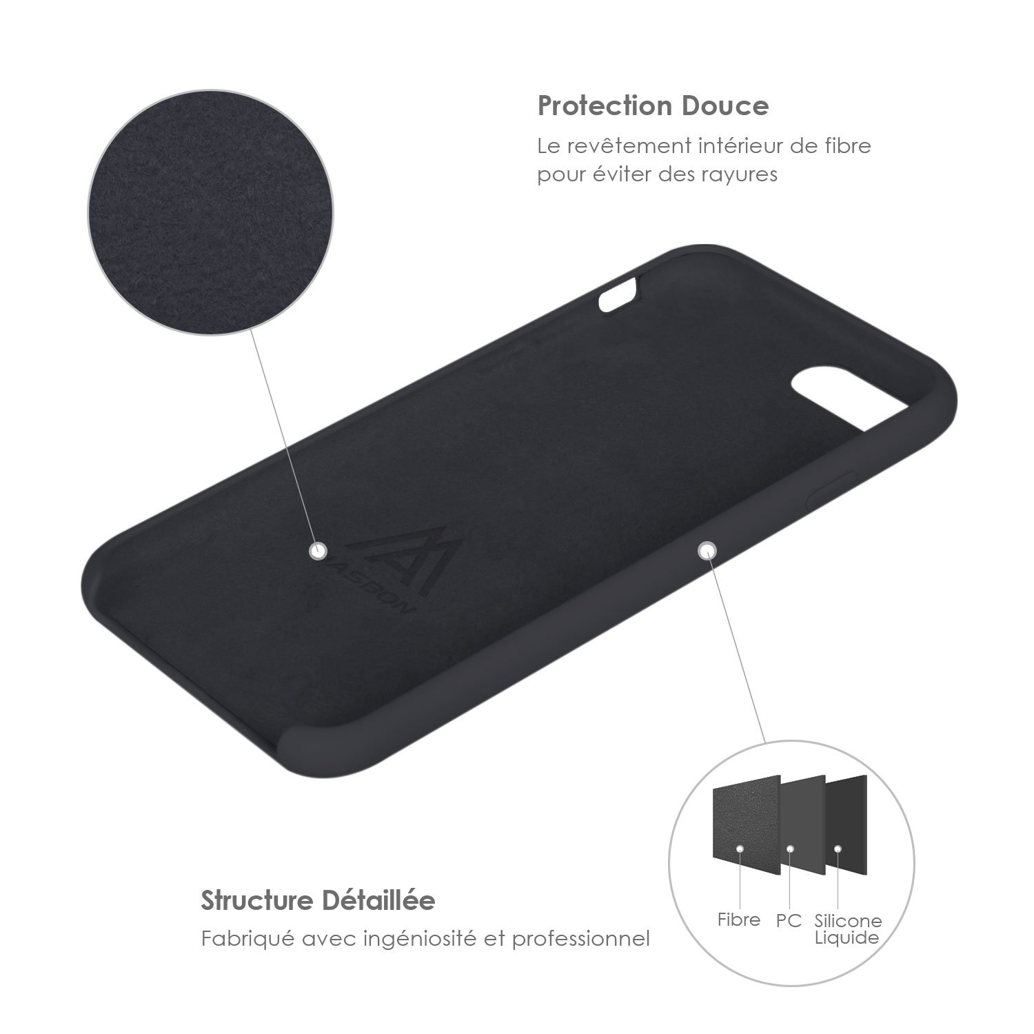 Coque iPhone 7 plus / 8 plus, JASBON Coque Silicone Liquide Anti-rayure avec Protecteur d\'écran Gratuit, Housse Protection Anti-patinage Case de Style Classique pour iPhone 7 plus / 8 plus – Noir