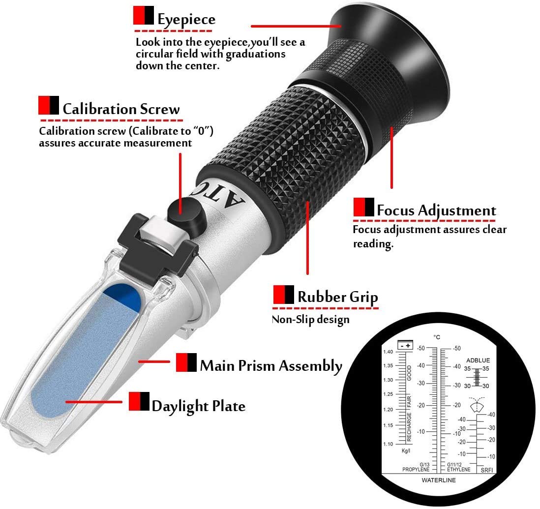 Antifreeze Refractometer Freezing Point RHA701ATC Car Urea 5 in 1
