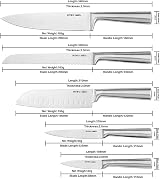 HOBO 5-Piece Stainless Steel Kitchen Knife Set, Non-Slip Handle view 2