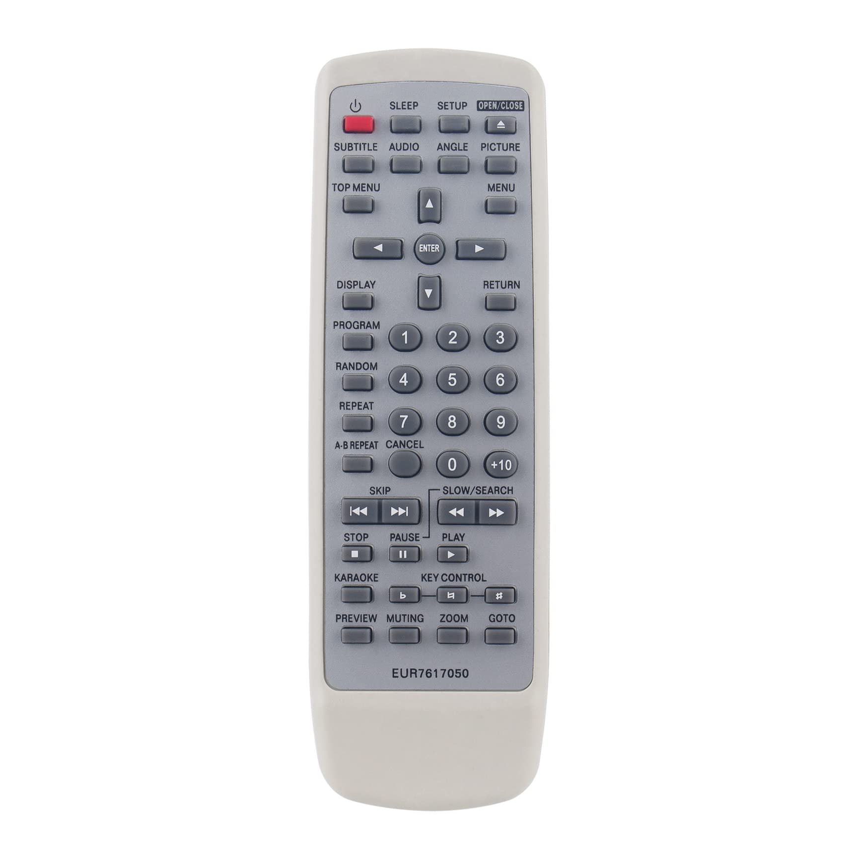 AULCMEET EUR7617050 Replacement Remote Control Compatible with Panasonic Blu-ray DVD Disc Player controller DVD-RV2 DVD-RP628