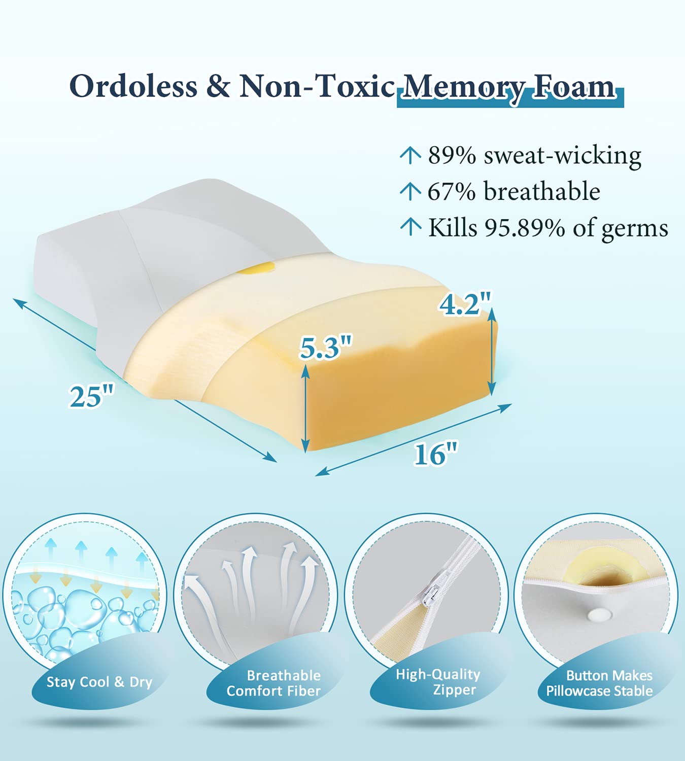 IKSTAR Cervical Neck Pillow for Neck Pain, Memory Foam Neck Pillow for