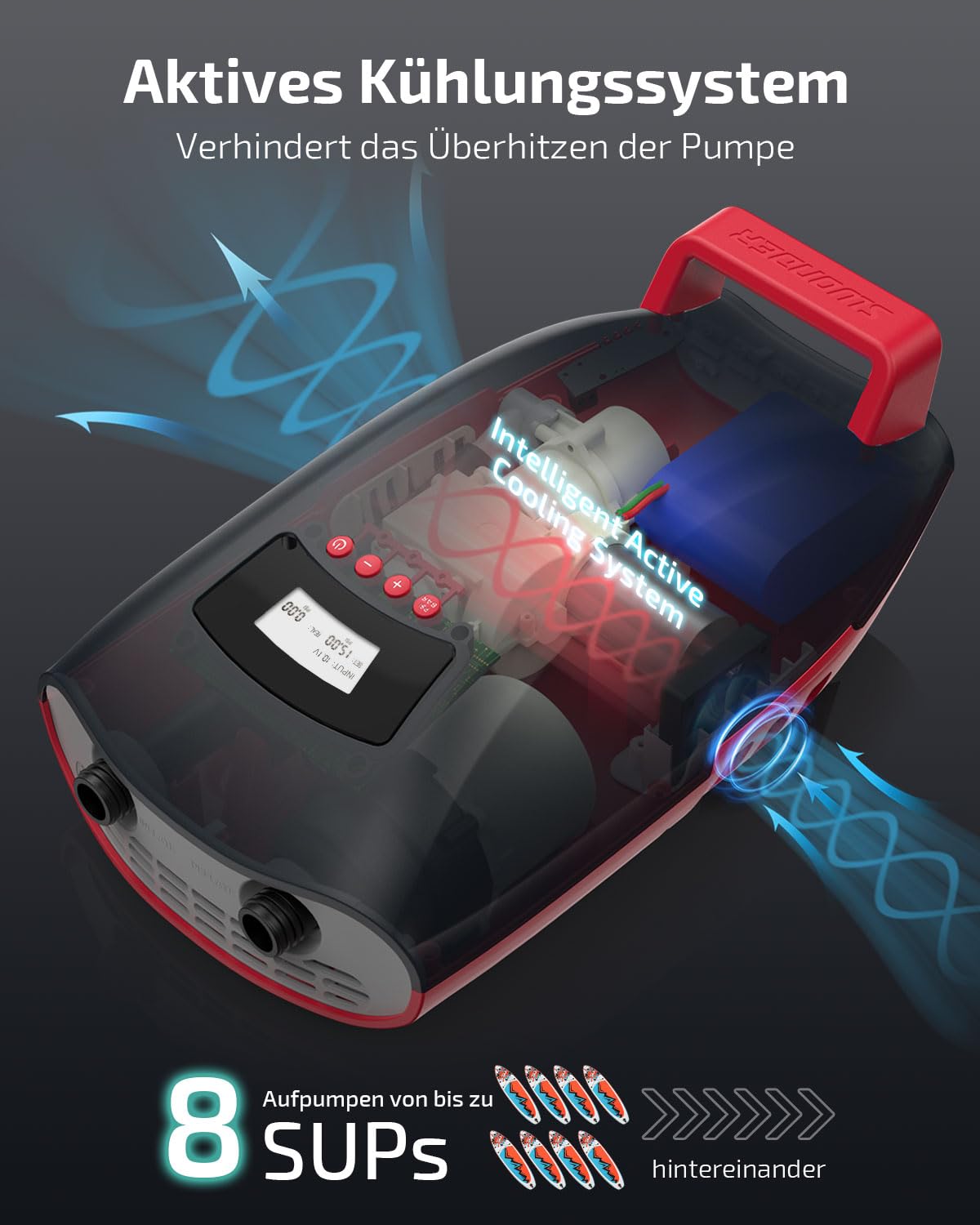 Swonder Seawolf SUP-Pumpe mit 9000mAh Akku, 2X Schnellere 20 PSI Elektrische Luftpumpe mit Doppelkolben, Zweistufen, Aktivem Kühlsystem für aufblasbares Paddleboard, Kajak 4