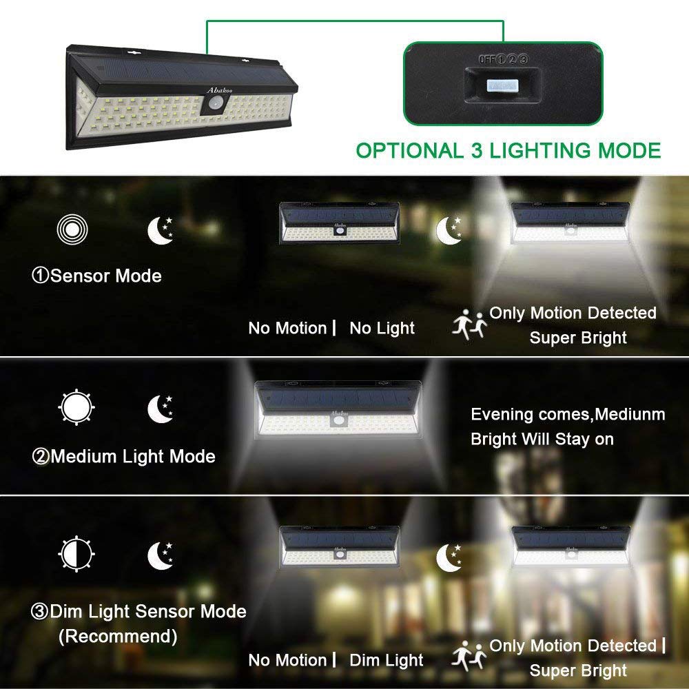 Abakoo Upgraded Solar LED Light, 90 LEDs Super Bright Outdoor Motion Sensor Solar Powered Lights, Waterproof Wide Lighting Angle, for Back Door Step Stair Fence Deck Driveway Patio Yard Garden(1 PACK)