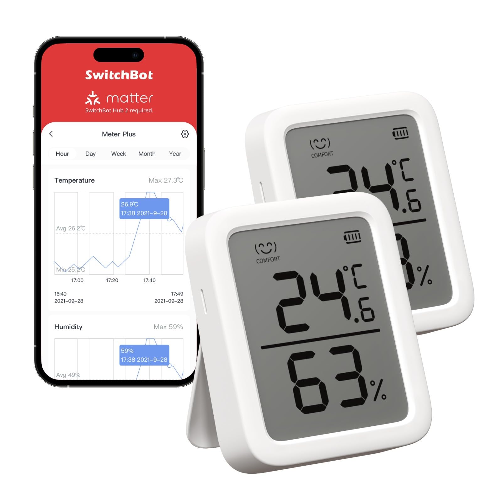SwitchBot Indoor Thermometer Hygrometer 2 Pack, Indoor Temperature Humidity Sensor with Smart Alert & 68-Day Data Storage, 3In Bluetooth Room Thermometer
