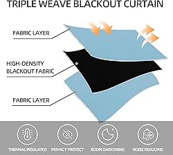 CUCRAF Custom Blackout Curtains for Bedroom Living