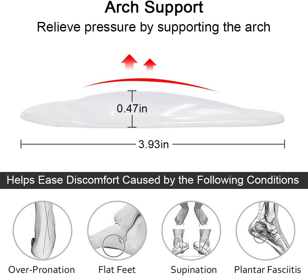 Dr. Foot's Arch Support Shoe Insoles for Flat Feet, Gel Arch Inserts for Plantar Fasciitis, Adhesive Arch Pad for Relieve Pressure and Feet Pain- 3 Pairs (Clear): Health & Personal Care