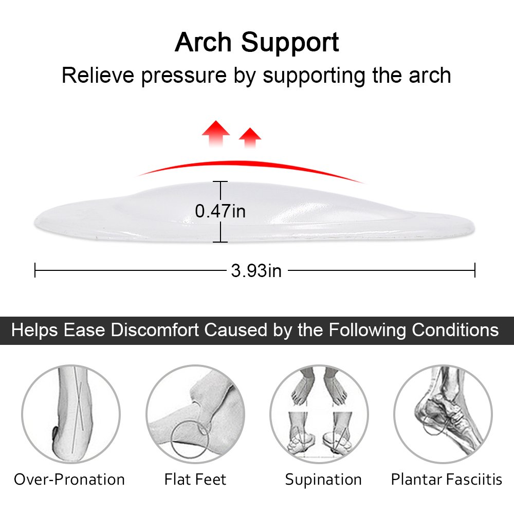 Dr. Foot's Arch Support Shoe Insoles for Flat Feet, Gel Arch Inserts for Plantar Fasciitis, Adhesive Arch Pad for Relieve Pressure and Feet Pain- 3 Pairs (Clear, 3 Count (Pack of 1))