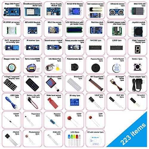 6 REXQualis+Complete+Detailed+Tutorial+Mega2560