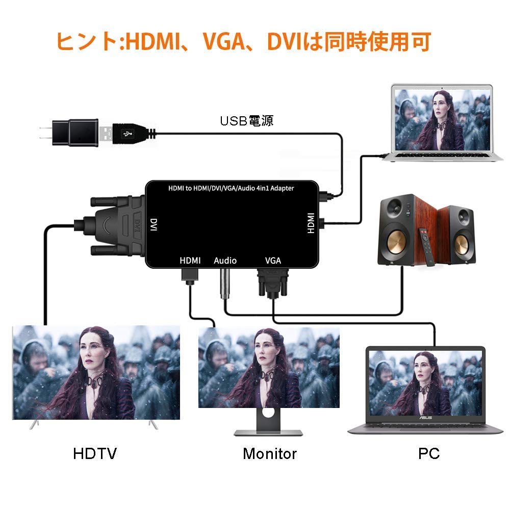 HDMI Naar VGA + DVI + HDMI Audio-adapter – 4-in-1 Videoconverter – 1080p – Synchrone Weergave – Plug-and-play – Inclusief Micro-USB En Audiokabel