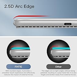 Fintie 2 Pack Screen Protector for Microsoft