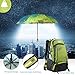 econoLED Compact World Map Travel Umbrella - Windproof, Reinforced Canopy, Ergonomic Handle, Auto Open Close Won’t Break If Inverted, Durability Tested 5000 Times