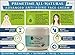 PrimeTime The BEST All-Natural Advanced Anti-Aging moisturizer Face Cream |Pure Hyaluronic Acid Rich with Avocado | Lavender Essential Oil | Vitamin E. Anti Aging Formula Reduces Wrinkles, Fine Lines
