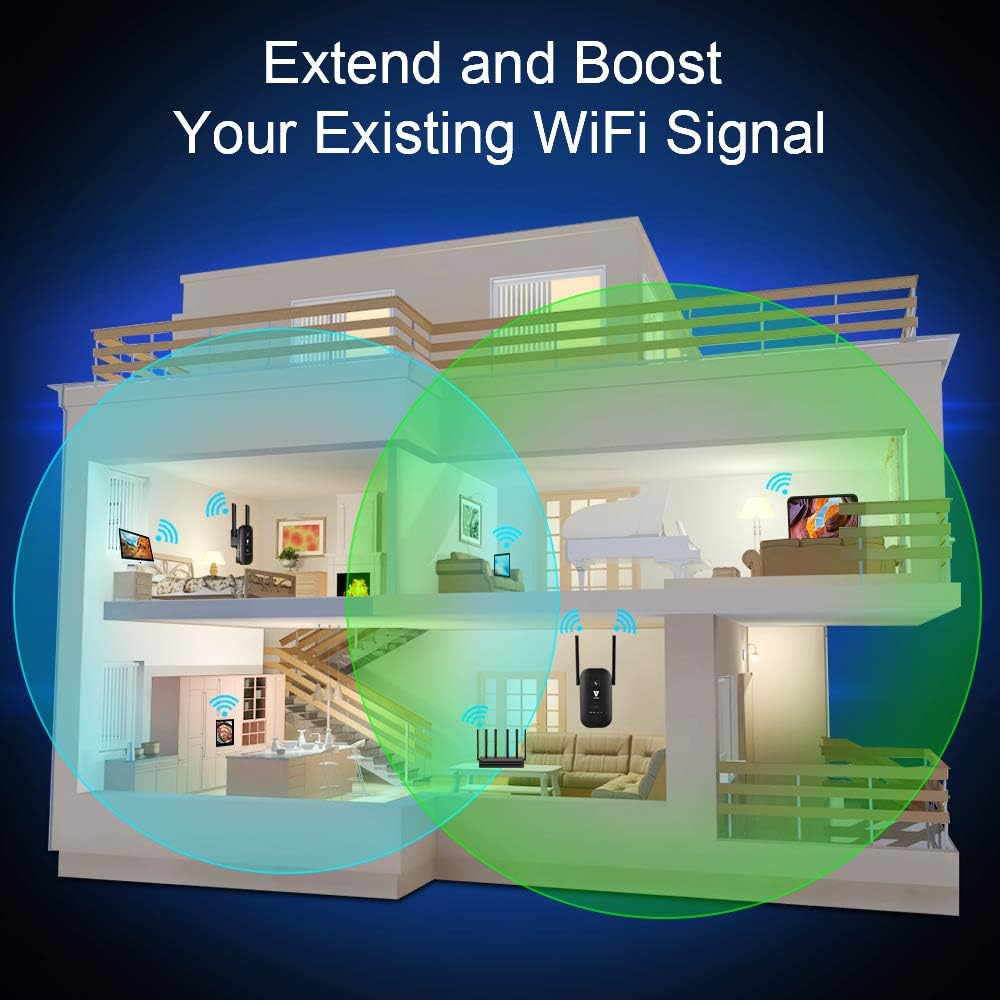 WiFi Range Extender -1200Mbps WiFi Repeater Wireless Signal Booster 2.4 & 5GHz Dual Band WiFi Extender with 2 Gigabit Ethernet Port, AP & Router Mode, 360°Full Coverage, Simple Setup: Electronics