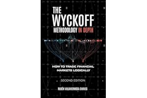 The Wyckoff Methodology in Depth