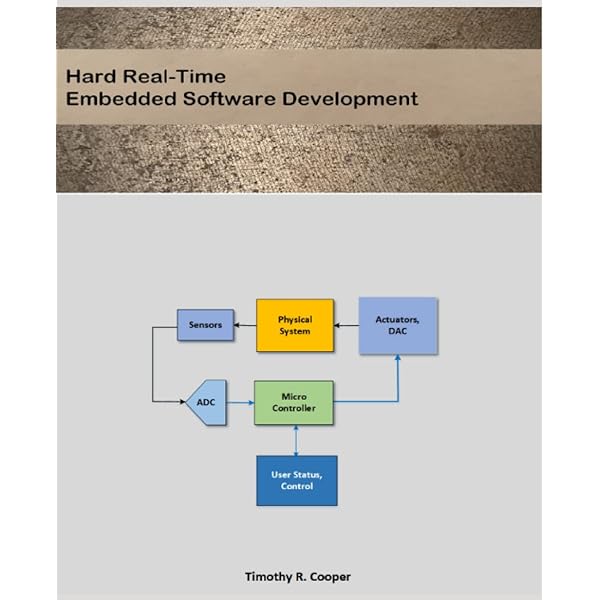 System Level Hardware/Software Co-Design: An Industrial Approach [ハードカバー] Hurk， Joris van den; Jess， Jochen A.G. System Level Hardware/Software Co-Design: An Industrial Approach