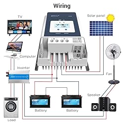 EPEVER 50A MPPT Solar Charge Controller