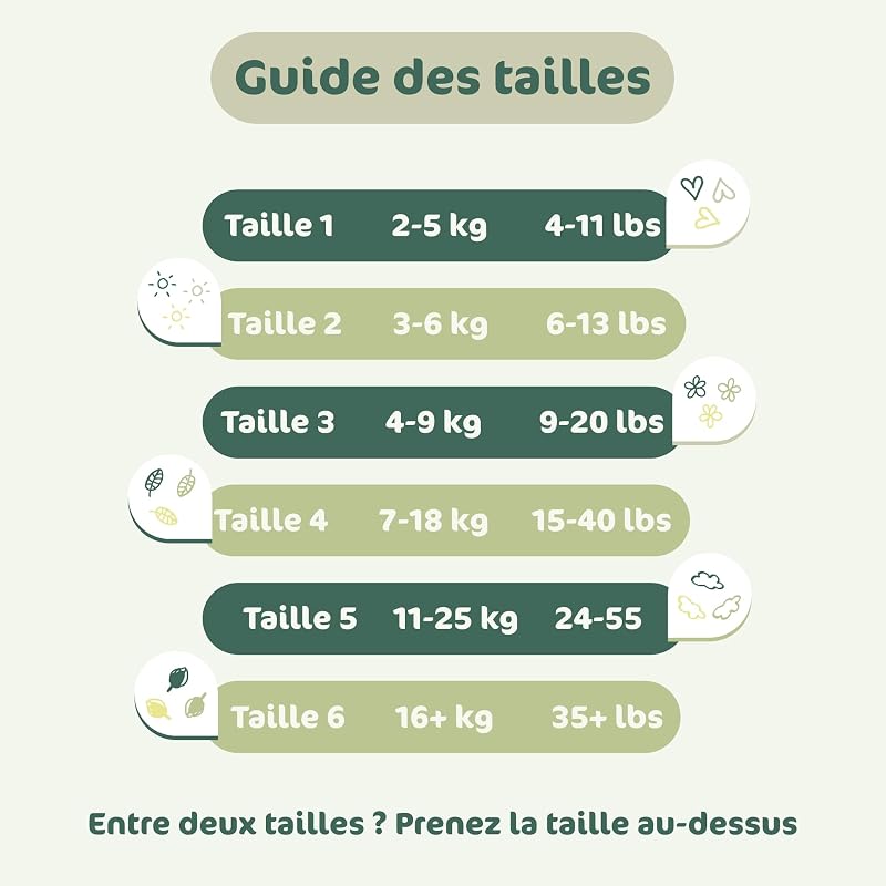 BioEmbrace Couches Bébé Taille 4 (7–18 kg), 88 unités