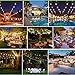 BRTLX Commercial Grade Outdoor Weatherproof G40 LED String Lights 18.3Ft with 10 E17 Dropped Sockets 0.6W 12Pcs LED Edison Filament Bulb Included for Bar Patio Courtyard Porch Wedding