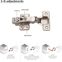 DecoBasics Full Overlay European Soft Close Cabinet