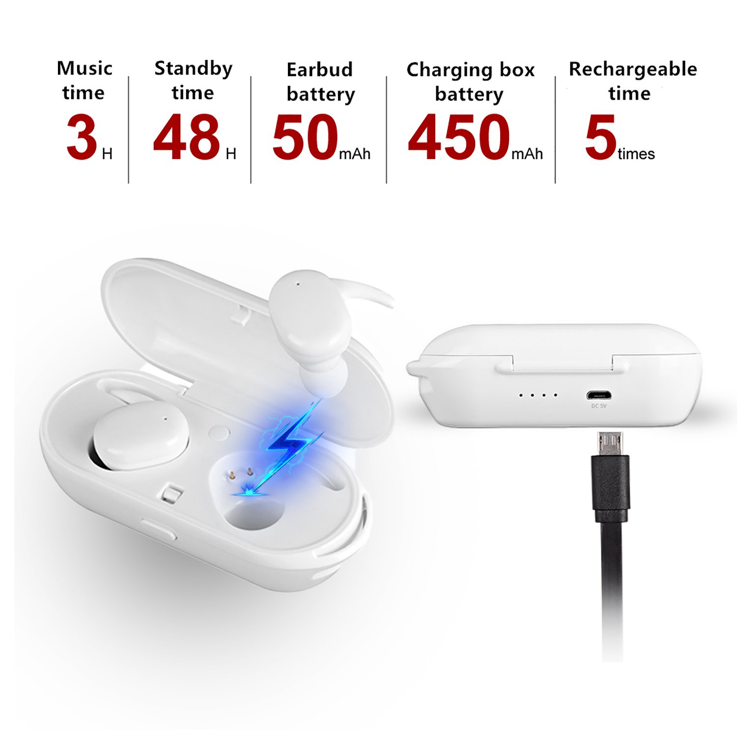 Wireless Earphones, Bluetooth headphones with Mic, Sport Earbuds Waterproof