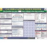 Cal-OSHA Safety Notice Poster
