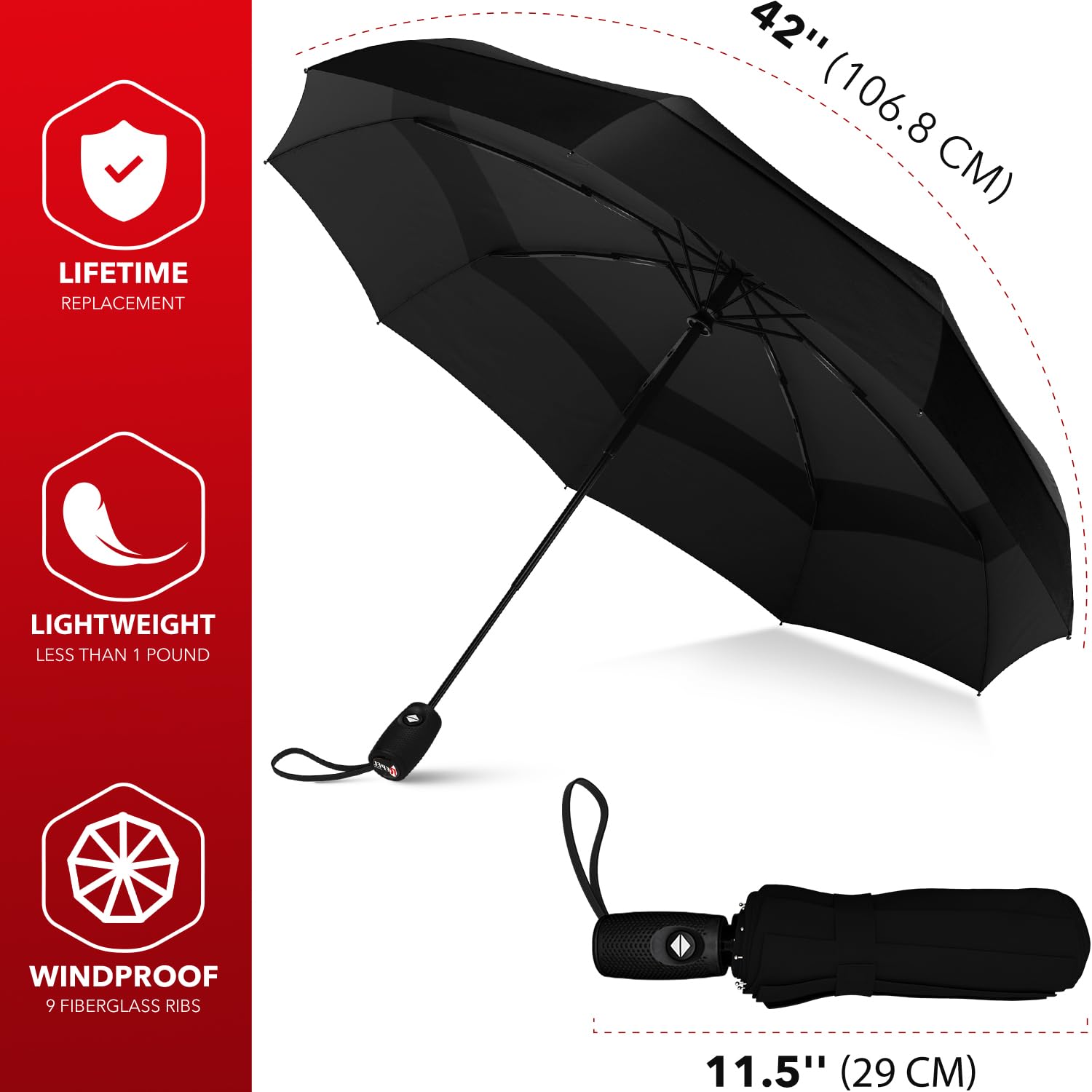 REPEL Windproof Travel Umbrella - Compact & Withstands Winds up to 85MPH , Strongest Premium Auto Folding Umbrella for Rain and Sun - Durable, Light & Portable for Women & Men , Fits Backpack & Cars