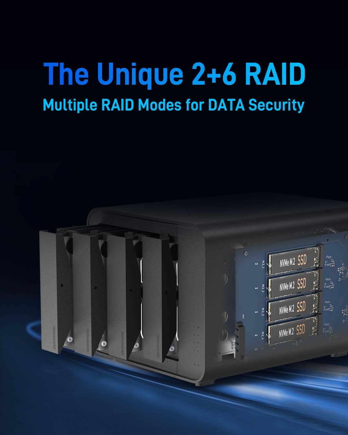 TERRAMASTER D8 Hybrid HDD NVMe Gehäuse USB 3.2 Gen 2 10Gbps Typ C 8Bay USB Storage Unterstützt RAID 0/1/Einzel/JBOD Exklusiv 2+6 RAID Hybrid Disk Array (Diskless) 9