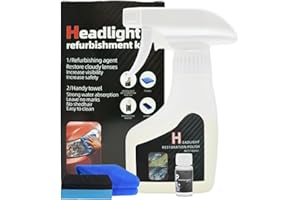 Porindisi Car Headlight Restoration Kit – Automotive Headlamp Cleaner & Oxidation Remover – Restore Cloudy, Yellowed Headligh