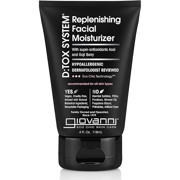 Amazon.com: Giovanni D:tox System Purifying Facial Scrub, 4