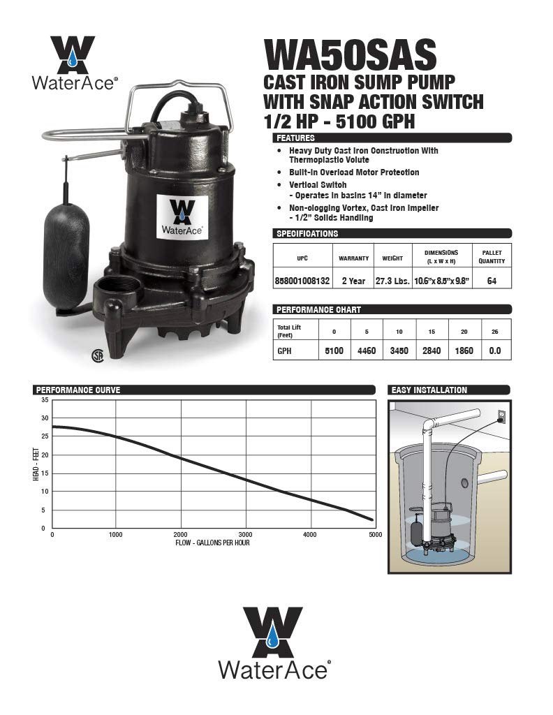 WaterAce WA50SAS Sump Pump, 1/2 HP, Black Buy Online in UAE. Hi