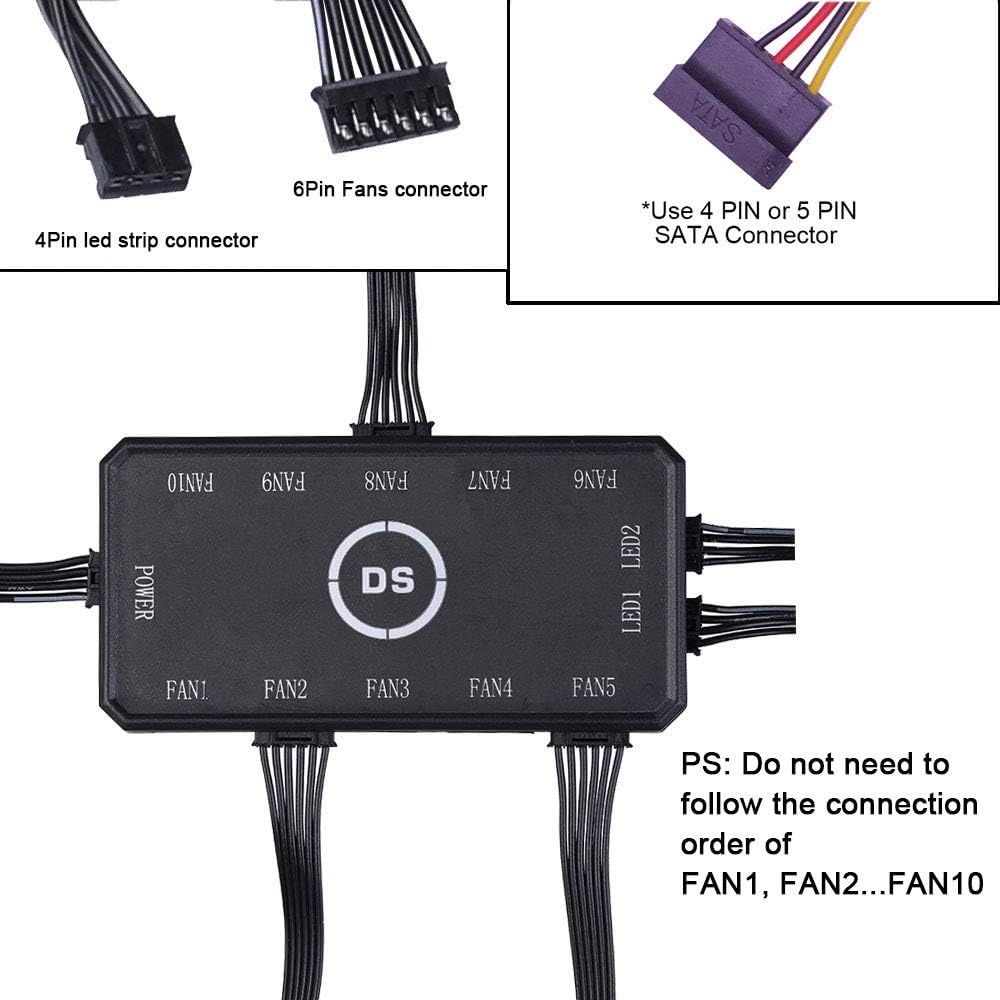Rgb 6 pin. Coolmoon rgb контроллер. Rgb 6 pin. 6 pin разъем вентилятора. Thermaltake кабель 8pin 4 pin.