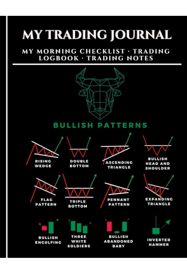 Amazon.com: Stock Trader's Almanac 2025 (Almanac Investor Series