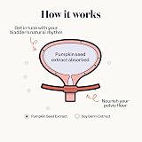 Jude Bladder Health Supplement - Pumpkin Seed & Soy Germ 120 Capsules view 3