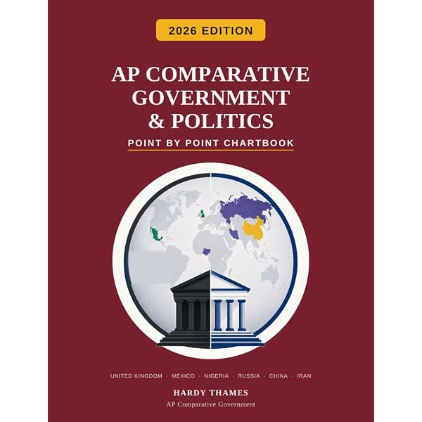 AP Comparative Government and Politics: Point by Point (Point by
