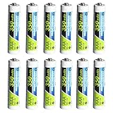 PowerDriver 350mAh AAA Rechargeable NiCD Battery (12 Piece)