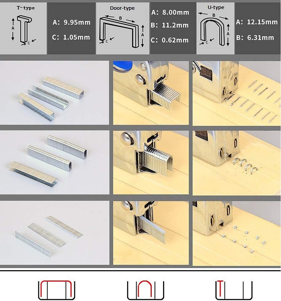 Staple Gun with Staples, 3-in-1 Staple Gun with Remover, Premium Heavy Duty Staple Nail Gun Kit with 1250 Staples - Upholstery Stapler for DIY Repair, Carpentry, Decoration, Furniture : Office Products