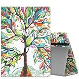 Lenovo Tab 4 / Tab 4 Plus 10