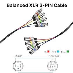 EBXYA 6ft 4 Channel Snake - Premium XLR Male to