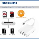 SHUXIA SD/TF Card Reader for iPhone iPad 2 in 1 USB Camera Adapter view 7