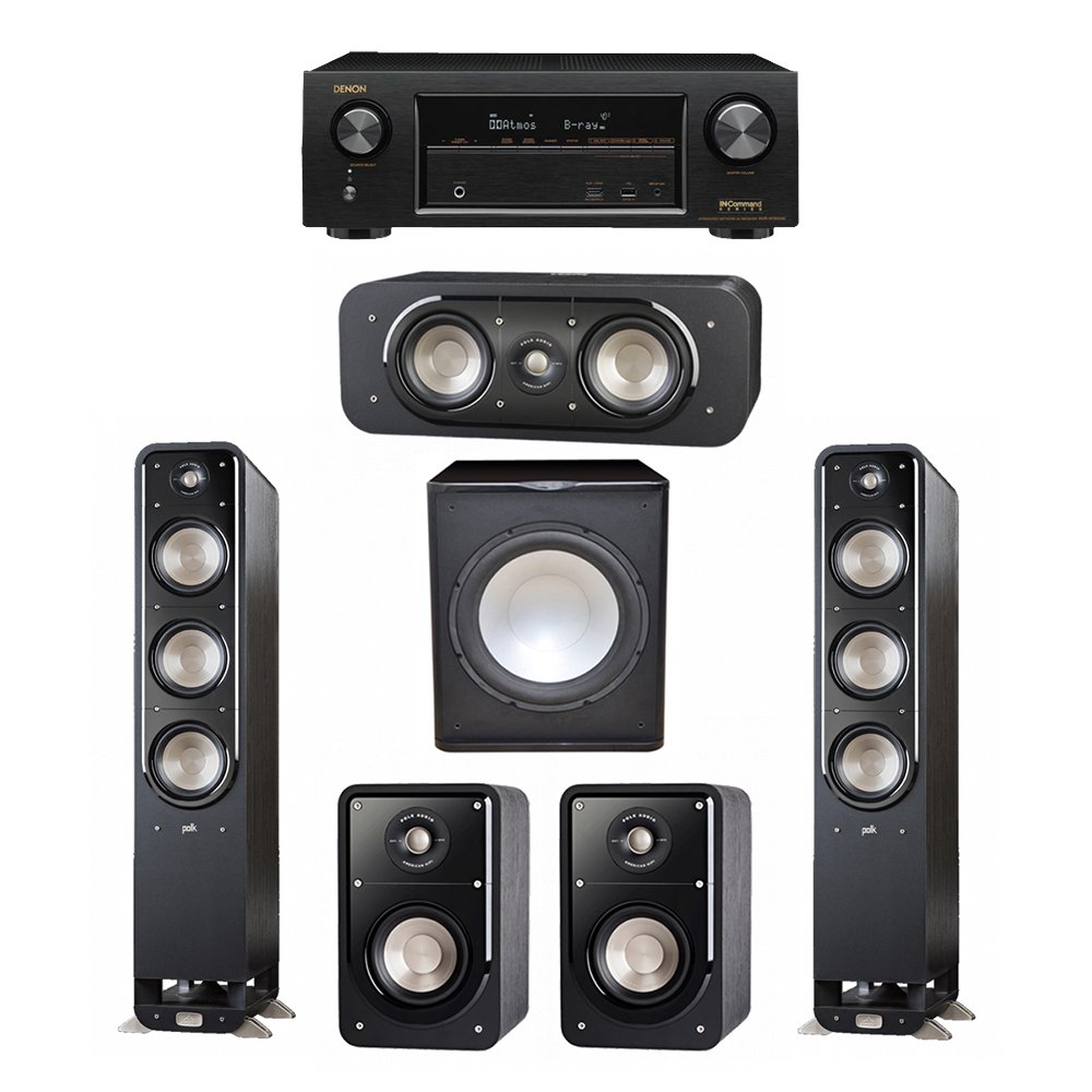 Polk Audio Signature System With S60 Tower Desertcart