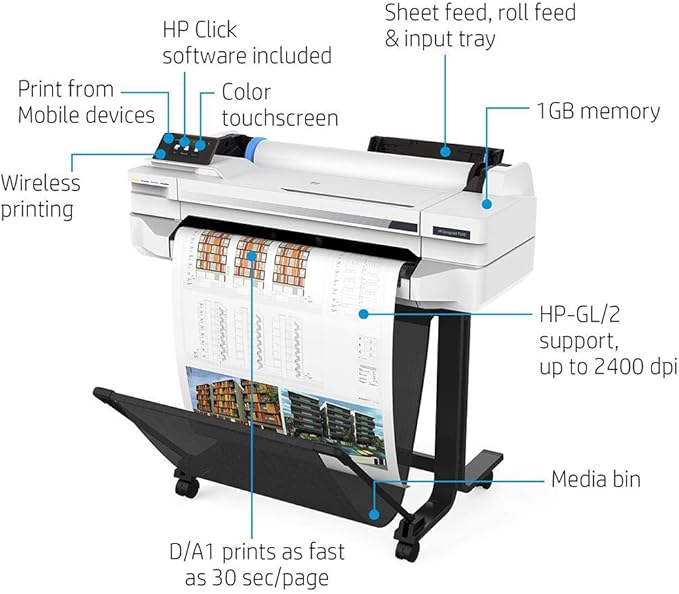 t530 plotter