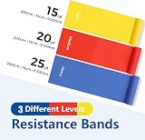 Suright Resistance Bands Set 3 Levels 2M Long Pilates Yoga Fitness view 2