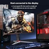 PRIZOM 8K DisplayPort 1x3 Splitter 8K60Hz 4K120Hz Hub Multi Monitor Extended view 7