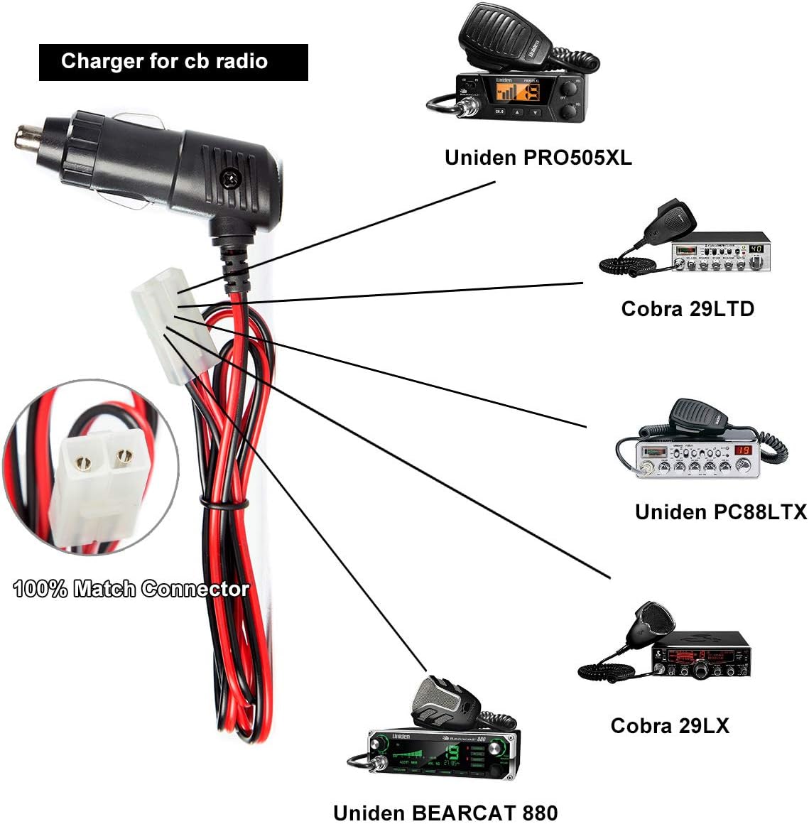 LUITON 12V Fused Replacement Cigarette Lighter Power Plug/Cord with Leads, Cb Radio Power Adapter for Mobile | CB Radio Compatiable with Uniden PRO505XL PC88LTX Bearcat 880 Cobra 29LTD 29LX (1+1 Pack): Electronics