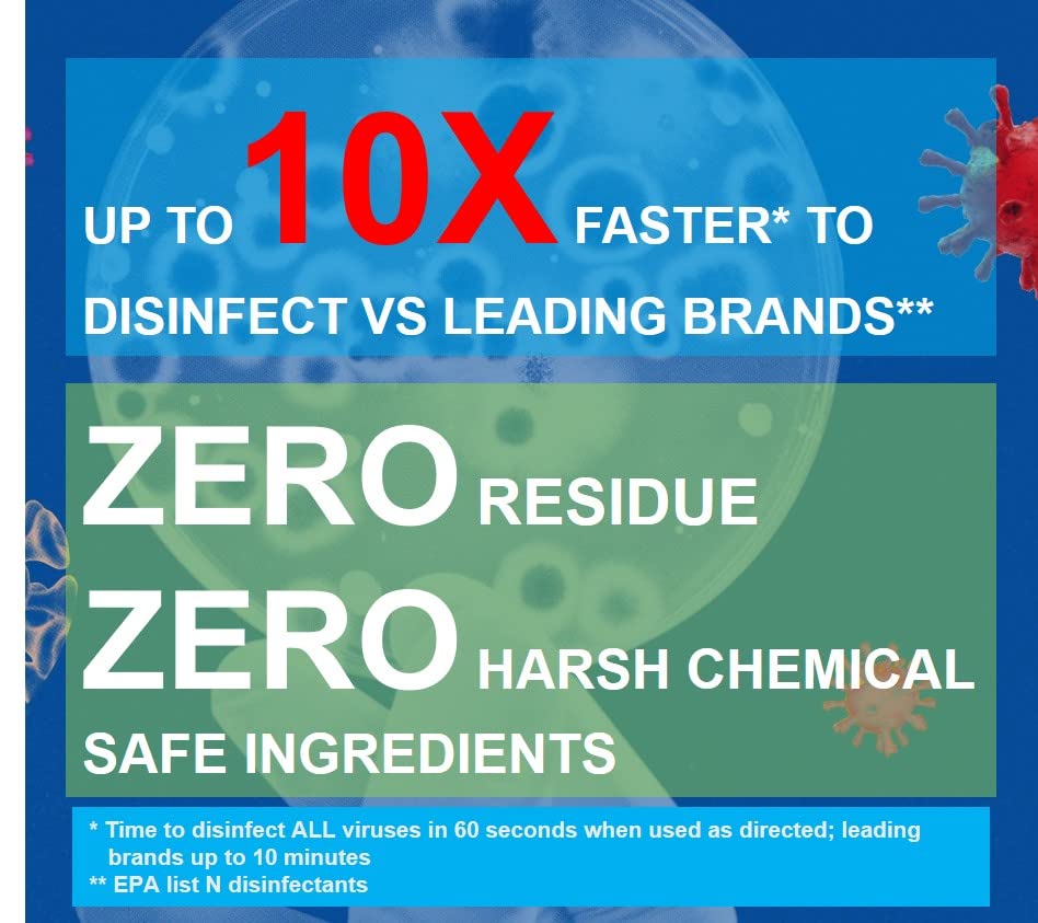 Purefypro Disinfectant Spray Eliminate 99.9999 Viruses, Norovirus