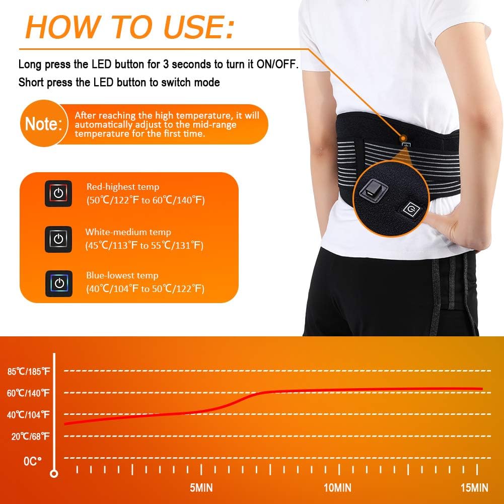 Haofy Electric Heating Waist Belt Wrap, Lower Back Waist Heating Belt