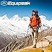 Equipeak Nordic Walking Poles for Women & Men - Aluminum Foldable Hiking Poles with Cork & Eva Handle Grip for Balance Support, Collapsible Walking Sticks for Travel, Adjustable Folding Trekking Pole