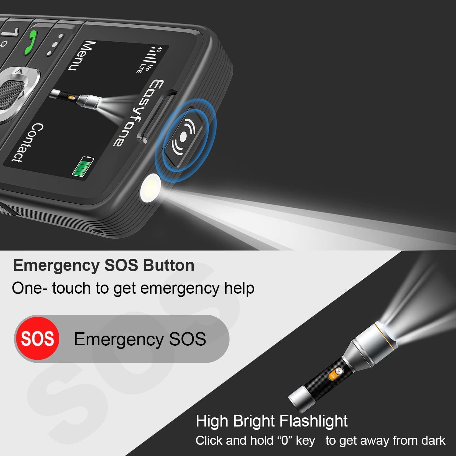 Easyfone Prime-A6 4G Unlocked Big Button Cell Phone for Seniors | Easy-to-Use | Clear Sound | SOS Button | SIM Card Included | Convenient Charging Dock